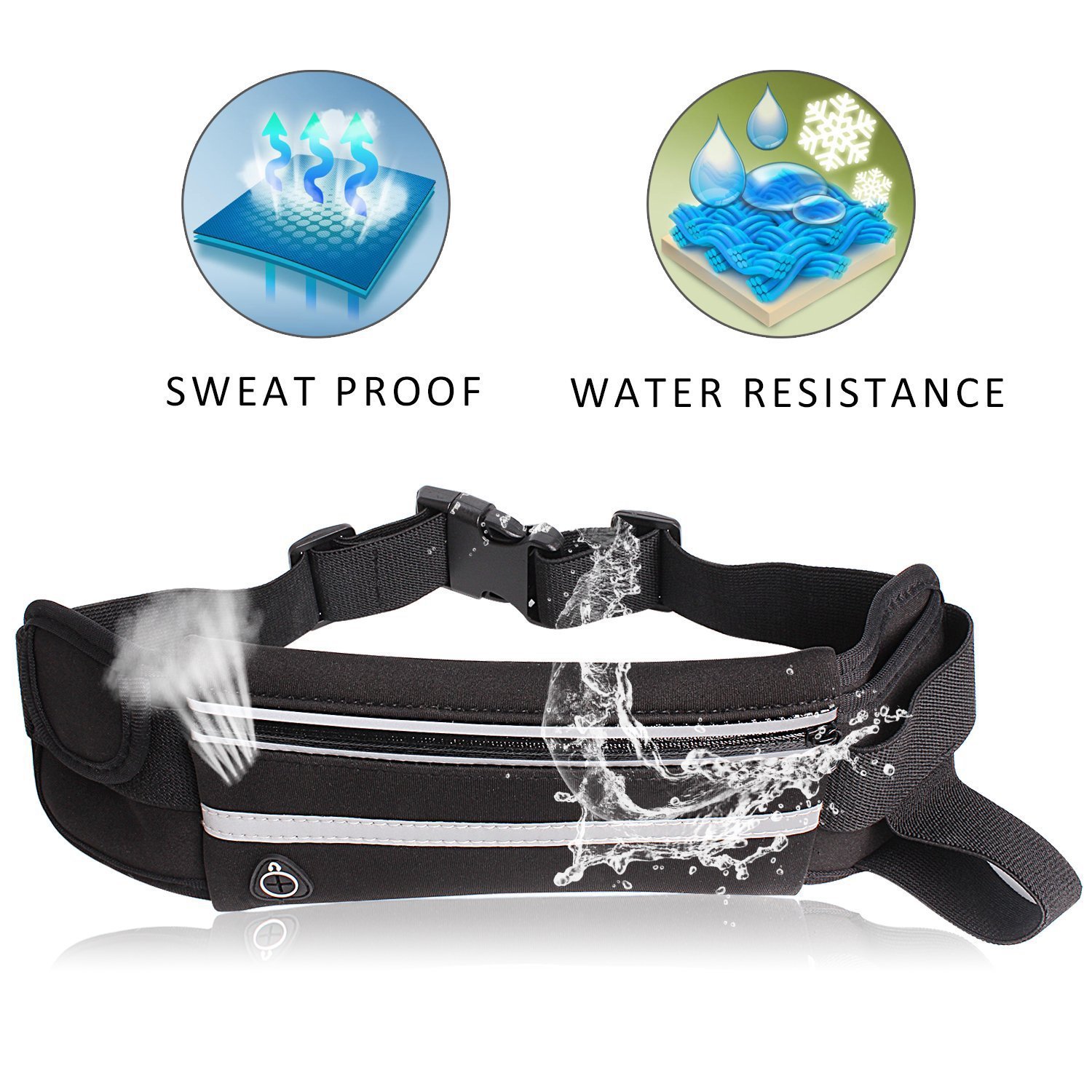Sports Waist Fanny Pack Adjust - đánh giá và giá Yoga Fitness Apple