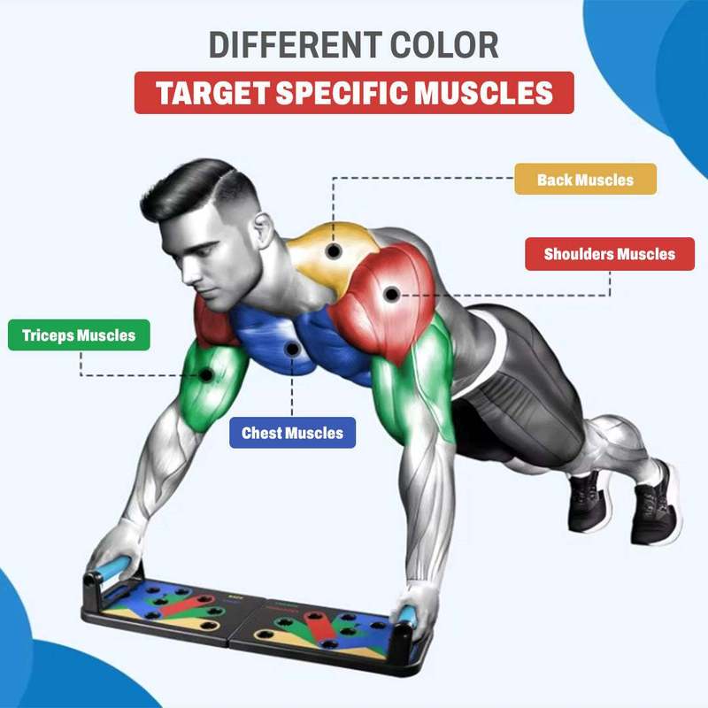 Portable Foldable Push Up Boar - đánh giá và giá Push Up Board