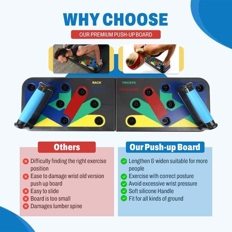 Portable Foldable Push Up Boar - đánh giá và giá Push Up Board